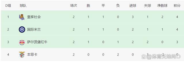 亚洲精品不卡在线