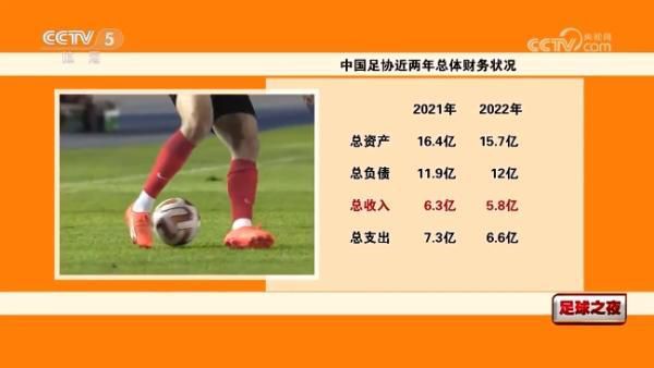 青春岁月