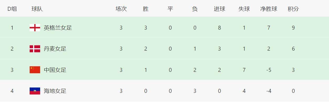 马娜梅