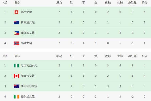 日韩一区二区在线播放