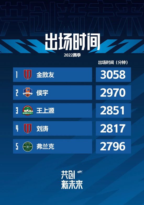 来看电影5566