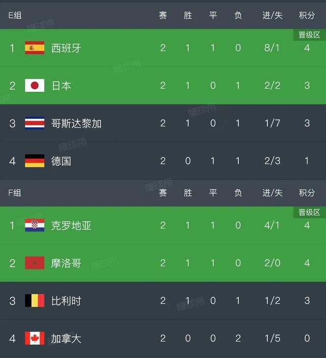 有标记的旅馆