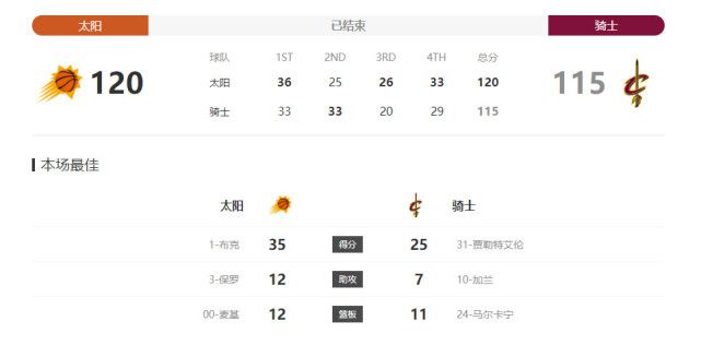 狠狠色噜噜综合社区