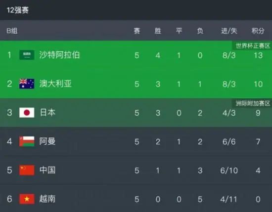 色人阁在线
